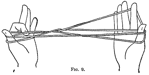 Fig. 9