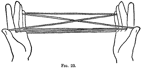 Fig. 23