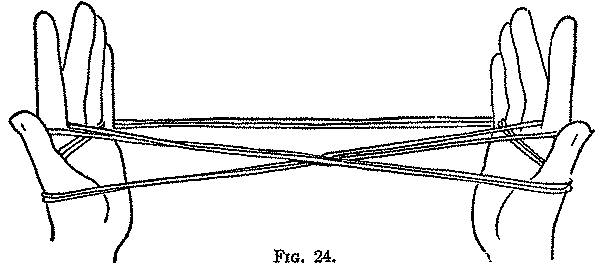 Fig. 24