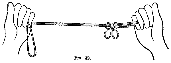 Fig. 32