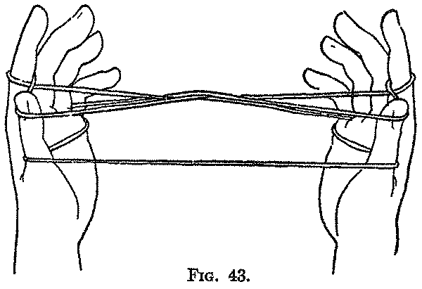 Fig. 43