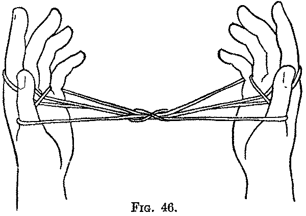 Fig. 46