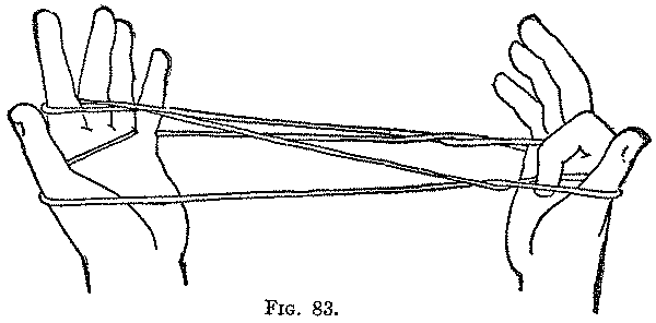 Fig. 83