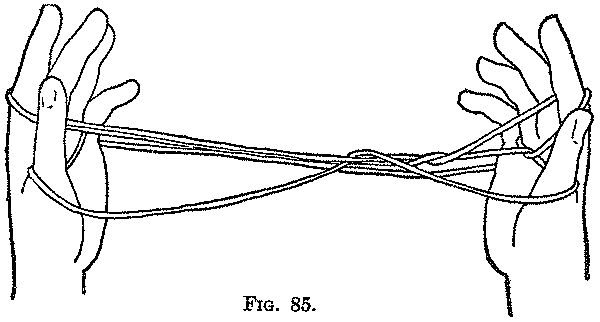 Fig. 85