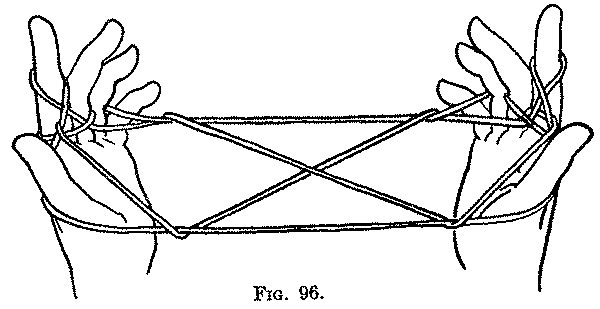 Fig. 96