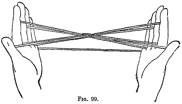 Fig. 99