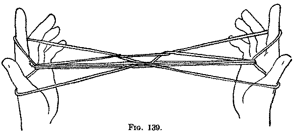 Fig. 139