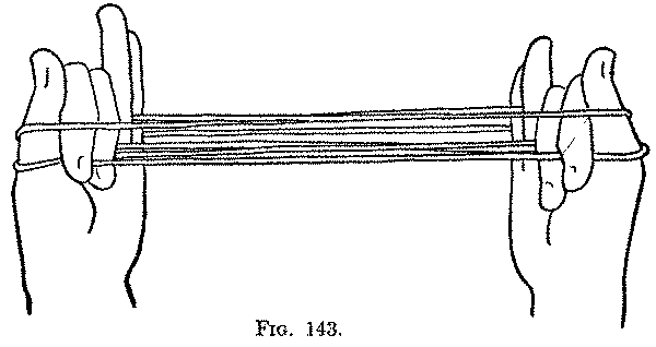 Fig. 143