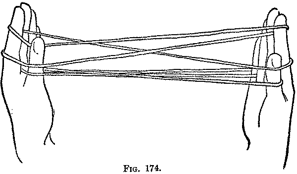 Fig. 174