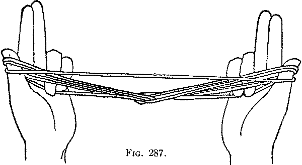 Fig. 287