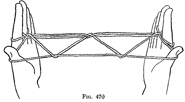 Fig. 470