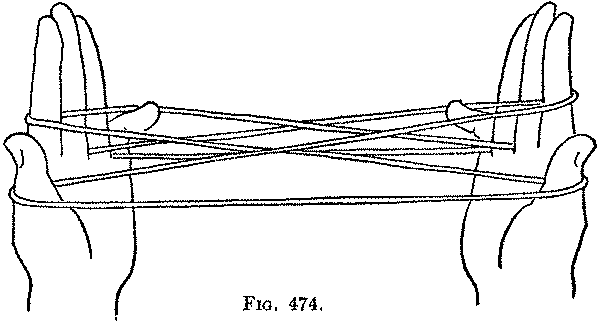 Fig. 474