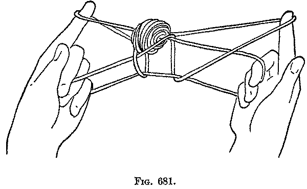 Fig. 681