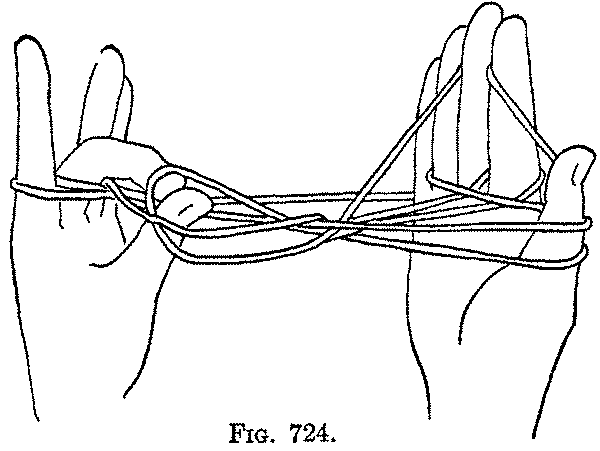 Fig. 724