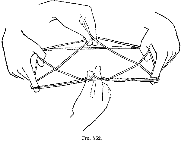 Fig. 752