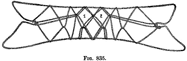 Fig. 835